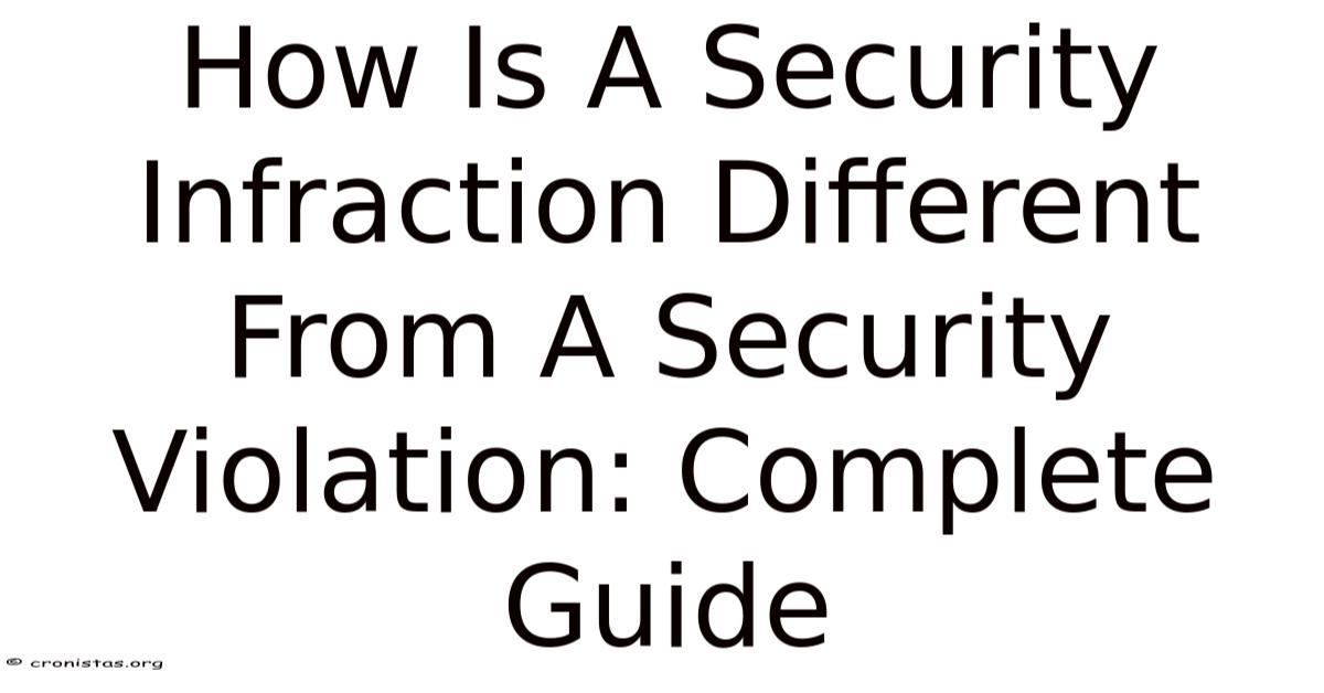 How Is A Security Infraction Different From A Security Violation ...